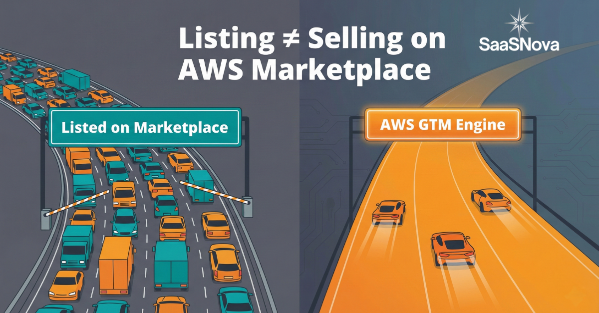 Why AWS Marketplace GTM Fails for Most SaaS Companies